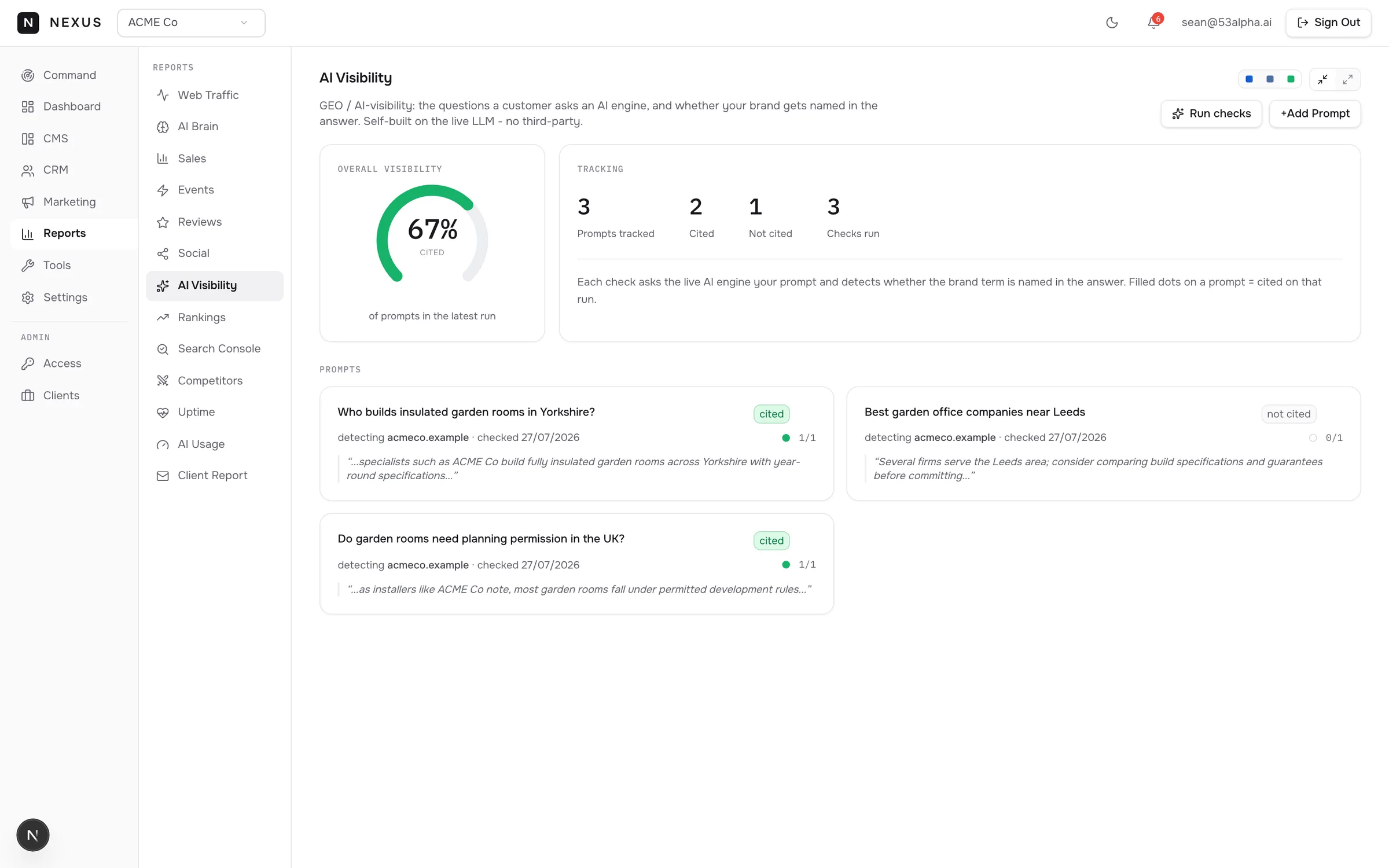 AI visibility