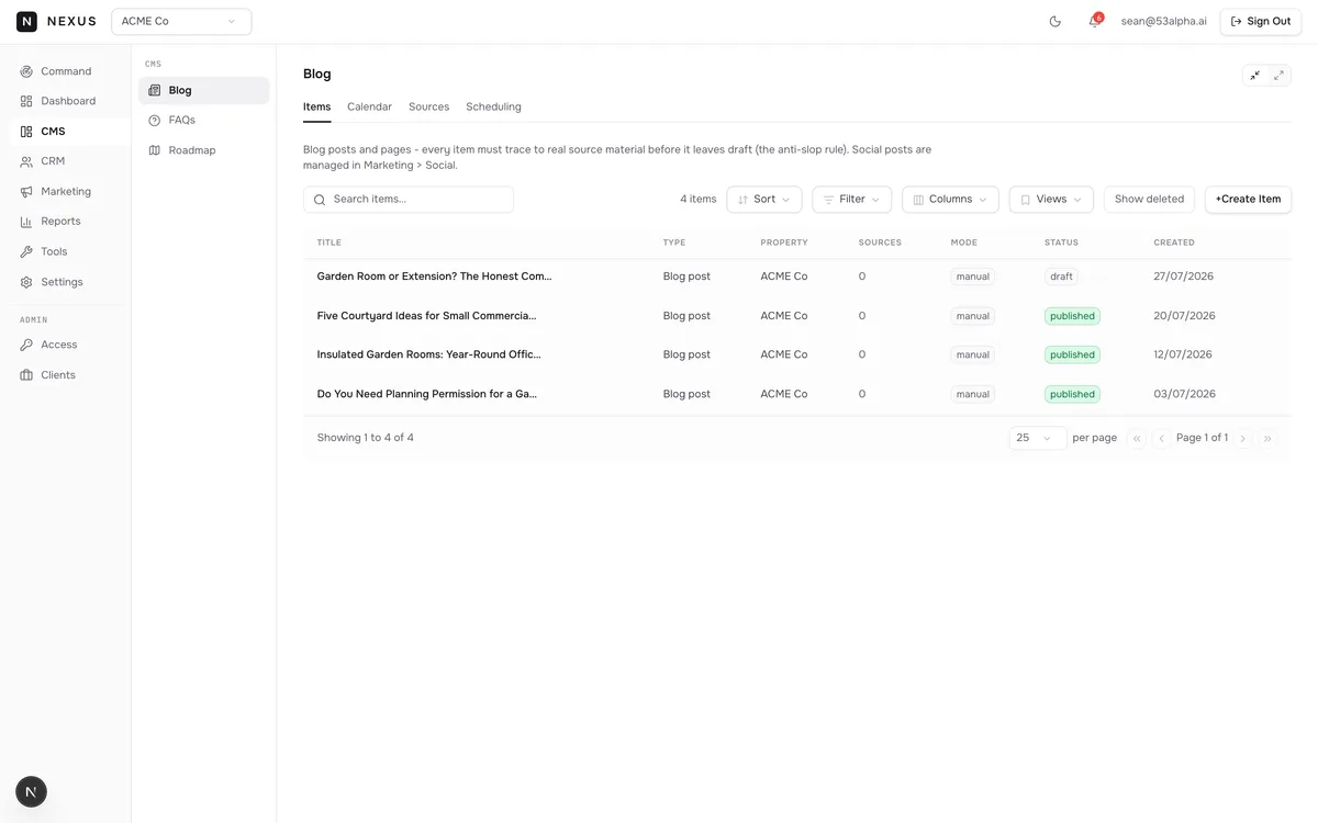 Content engine blog items