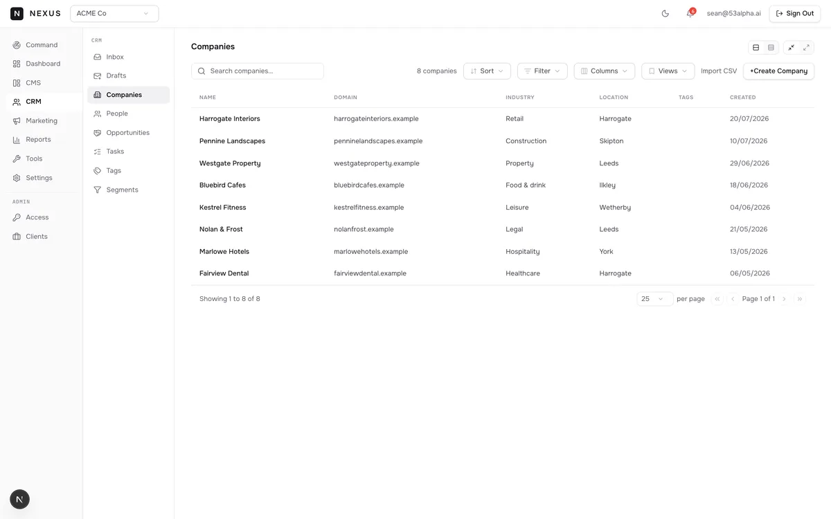 Custom data views