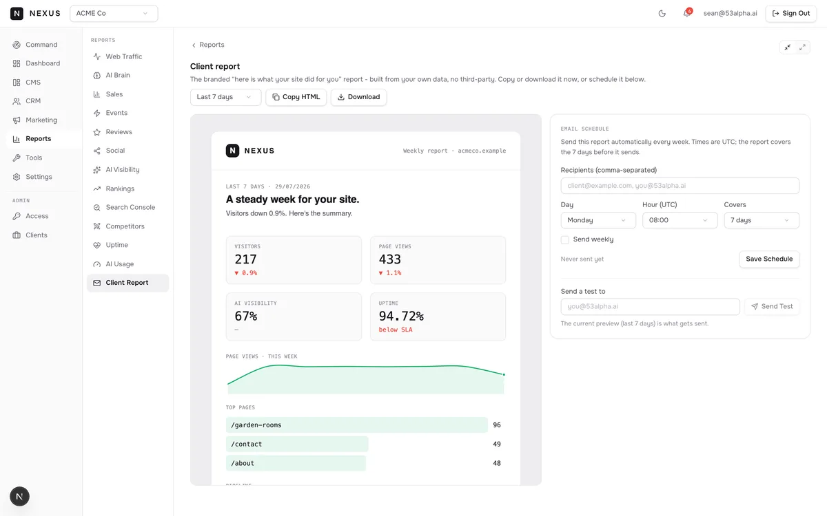 Automated client digests