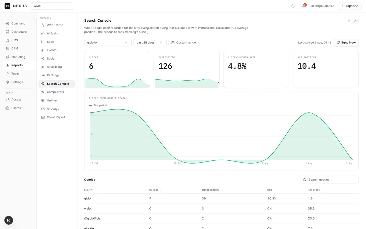 Google Search Console sync