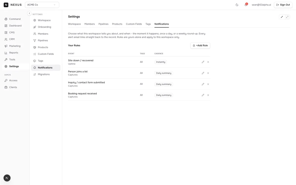 Custom notification rules