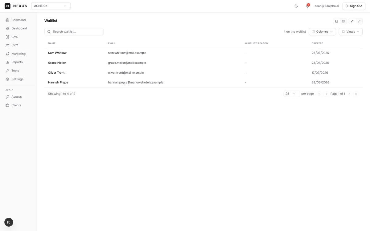 Automated waitlist routing